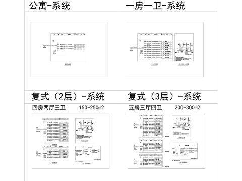  配电箱CAD施工图 