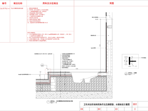  暗藏式水箱蹲便器马桶暗装水箱cad大样图 