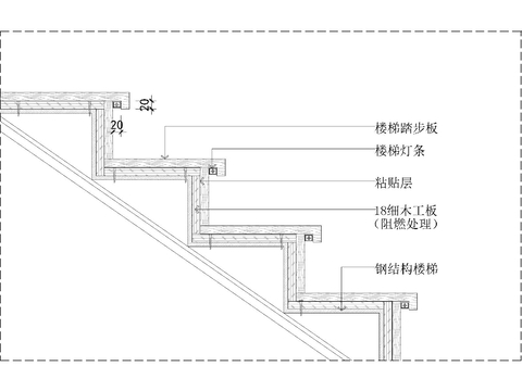  台阶踏步灯带节点大样图 