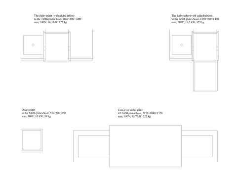  商用洗碗机cad图库 