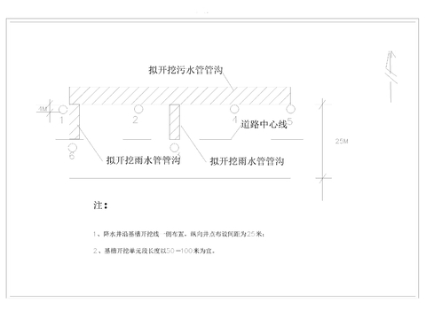  管溝開(kāi)挖cad施工圖 