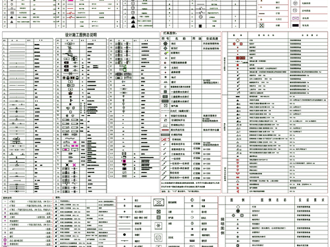  图例说明 装修设计图例 图例素材 