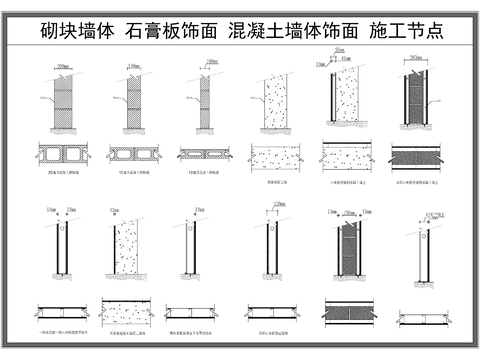  砌块墙体 石膏板饰面 混凝土饰面墙 施工节点大样图 