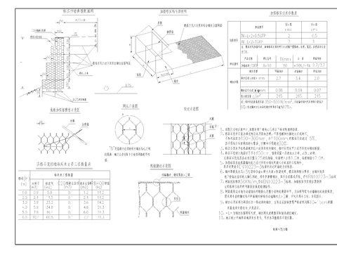  格宾石笼挡墙节点大样图 