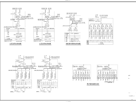  某高层住宅楼CAD电气图 