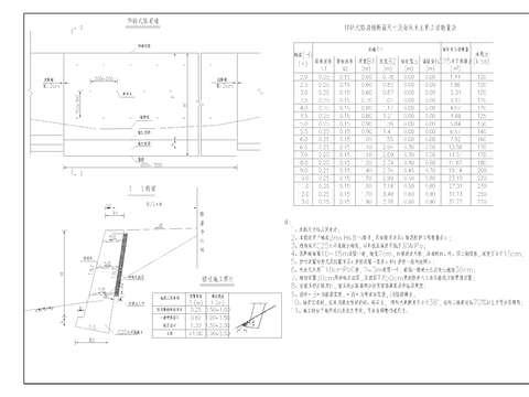  仰斜式路肩墙节点大样图 