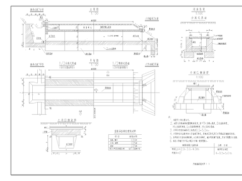  盖板涵洞节点大样图 