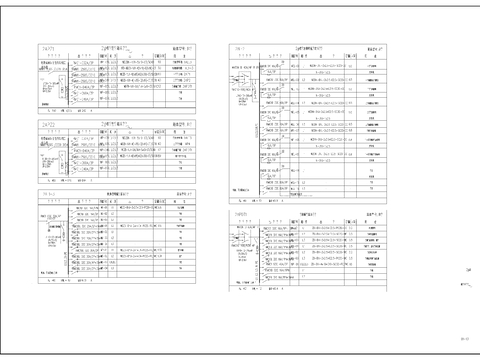  厂房改造CAD电气图 