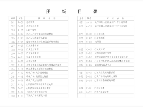  思南苑完整版景观设计cad施工图 