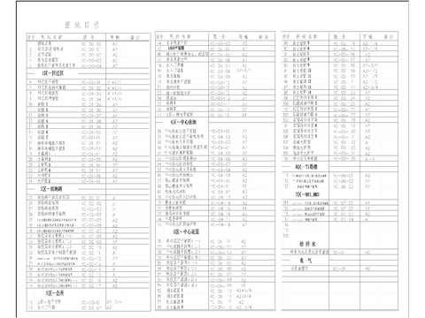  美麗灣完整版景觀設(shè)計(jì)cad施工圖 