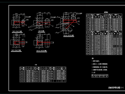  管道支架安装节点大样图 