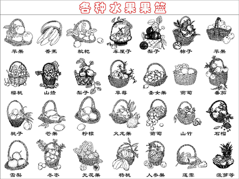  各种水果 果篮CAD图库 