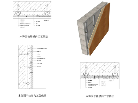  木饰面干挂cad节点图 