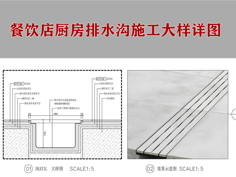  廚房室內(nèi)排水溝節(jié)點大樣圖 