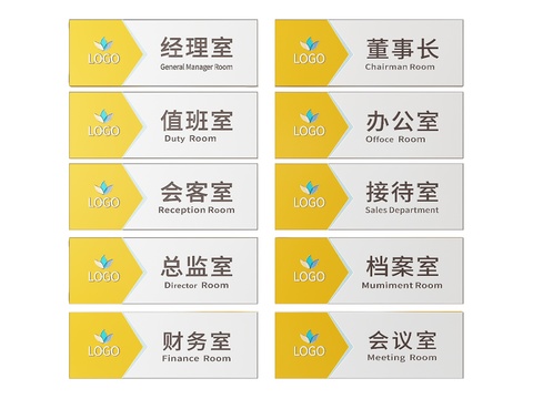  企业指示牌 标识牌 导视牌 办公室门牌3d模型 