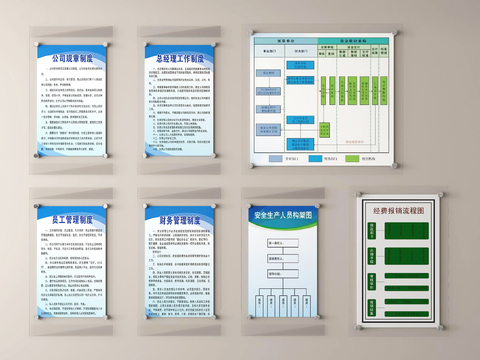  管理规章制度 职员表 报销流程图3d模型 