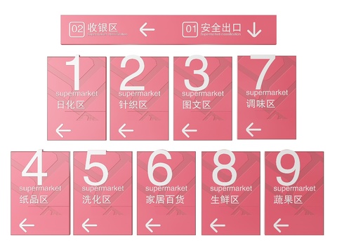  商场指示牌 分区标识牌 商场导购牌3d模型 