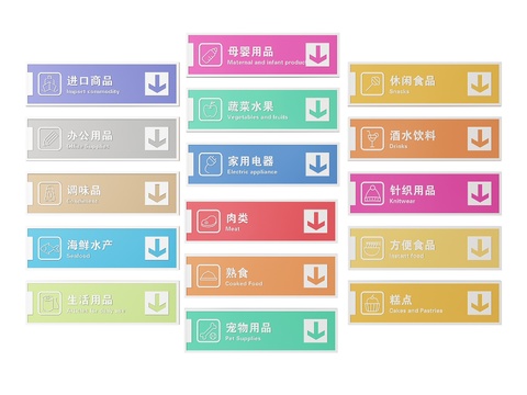  超市指示牌 分区标识牌 超市导购牌3d模型 