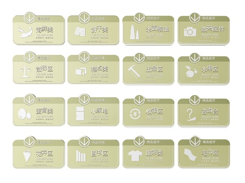  超市指示牌 分区标识牌 超市导购牌3d模型 