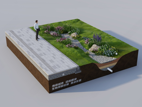  海绵城市铺地景观3d模型 