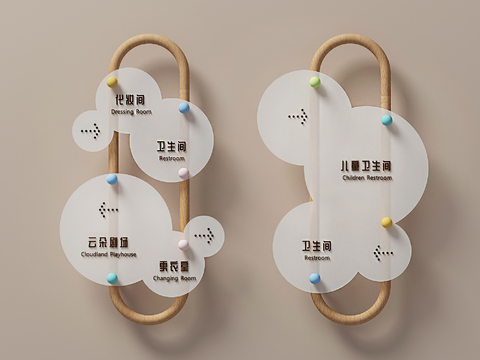  导示系统 导示牌 指示牌 标识3d模型 