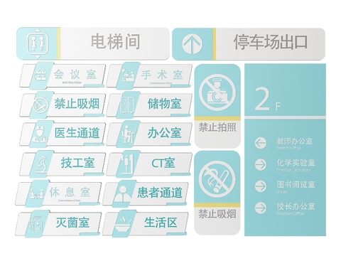  医院指示牌 标识牌 导视牌 门牌3d模型 