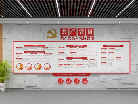  党建文化墙 宣传墙 流程图3d模型 