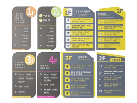  医院指示牌 楼层索引标识牌3d模型 