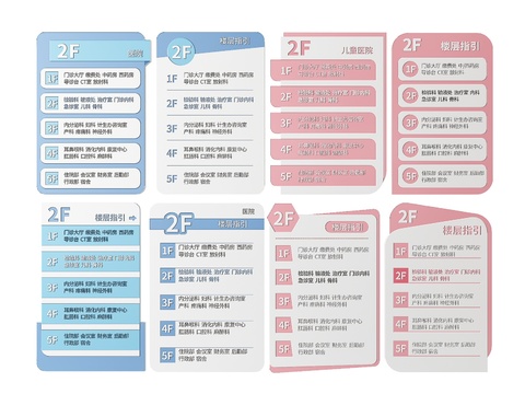  医院指示牌 楼层索引标识牌3d模型 