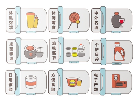  超市指示牌 导视牌 超市导购牌3d模型 