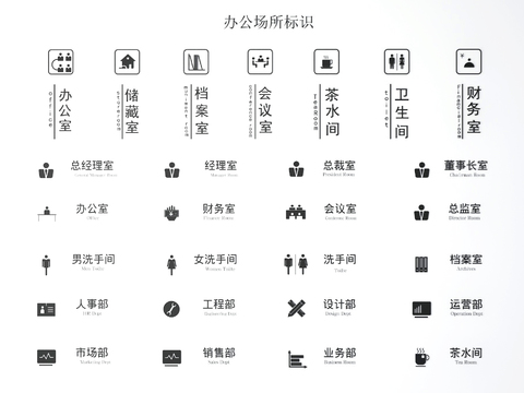  办公室门牌 导视牌 指示牌 指引牌 标识牌3d模型 