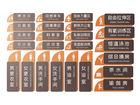  健身房指示牌 标识牌 导视牌 门牌3d模型 