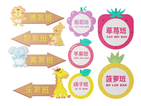  幼儿园指示牌 标识牌 导视牌 幼儿园门牌3d模型 