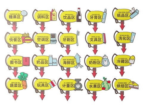  超市指示牌 导视牌 超市导购牌3d模型 
