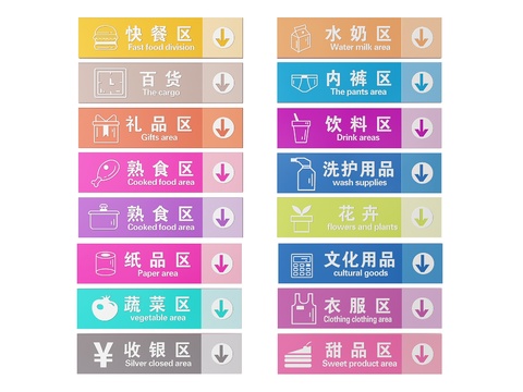  超市指示牌 分区标识牌 超市导购牌3d模型 