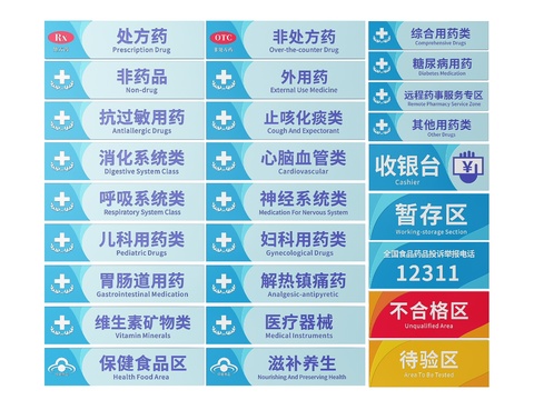  药店指示牌 药材分类标识牌 药物分区导视牌3d模型 
