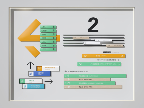  指示牌 导视牌 指引牌 指路牌3d模型 