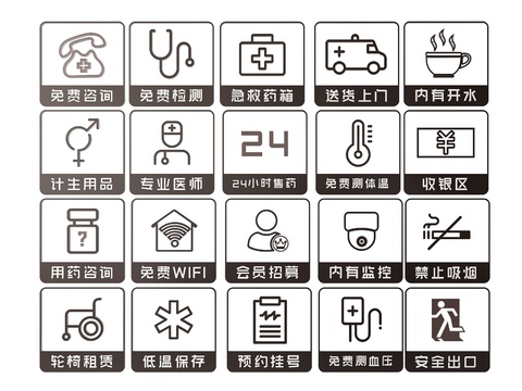  药店指示牌 药材分类标识牌 药物分区导视牌3d模型 