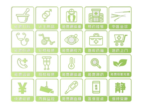  药店指示牌 药材分类标识牌 药物分区导视牌3d模型 