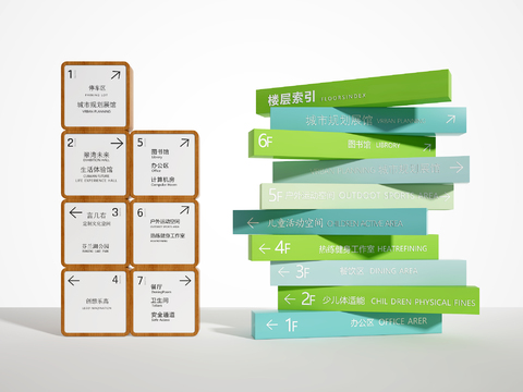  指示牌 导视牌 指引牌3d模型 