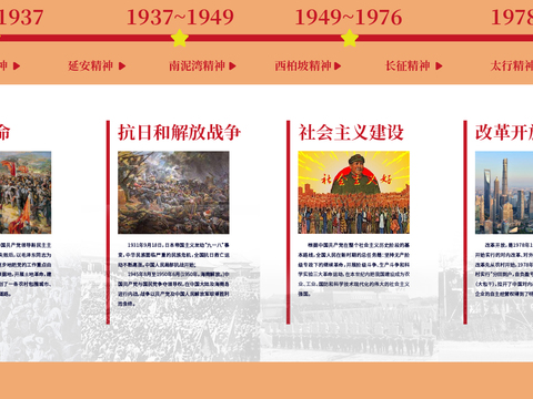  现代党建文化墙 革命精神文化墙 