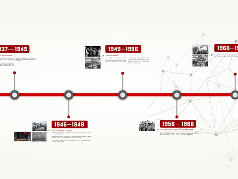  现代党建发展历程壁纸 