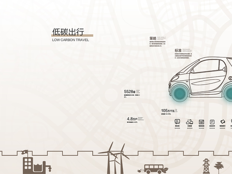  低碳环保壁纸贴图 