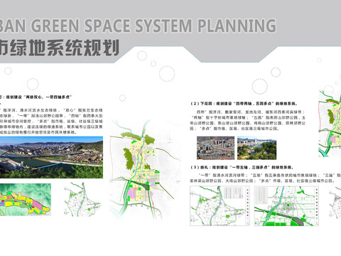  城市规划馆文化墙 