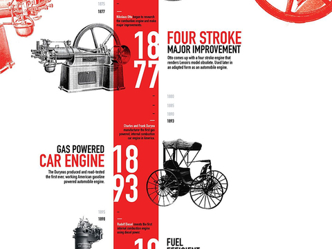  现代文化墙壁纸贴图 