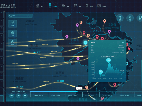  现代大数据科技电子屏 