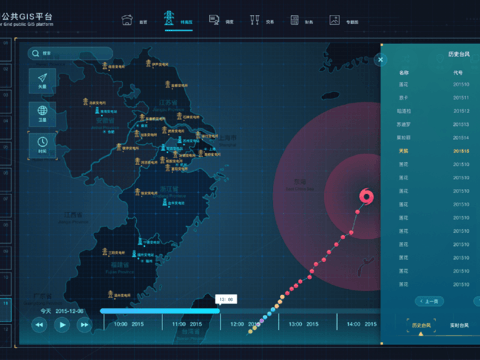  现代大数据科技电子屏 