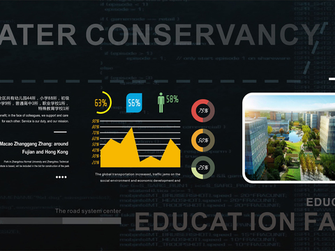  智慧教育电子屏幕 