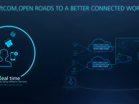  现代智慧科技电子屏幕 