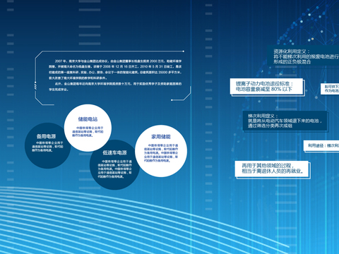  现代企业科技文化墙 